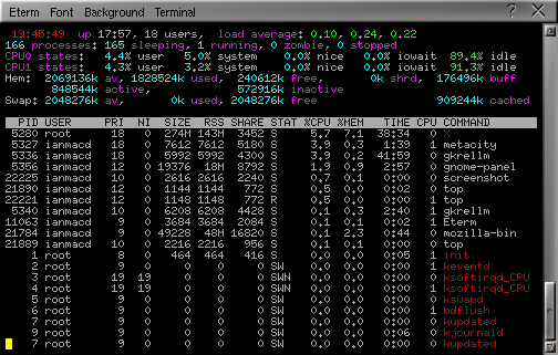 image of coloured top output